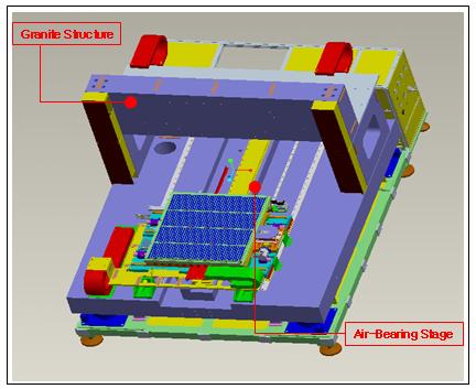 시제품 Stage 3D-Design Concept