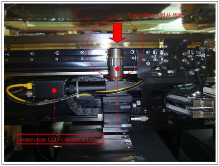 Laser Beam Pixel Inspection System