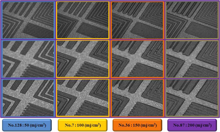 Beam Energy Intensity에 따른 미세 패턴 형성 결과