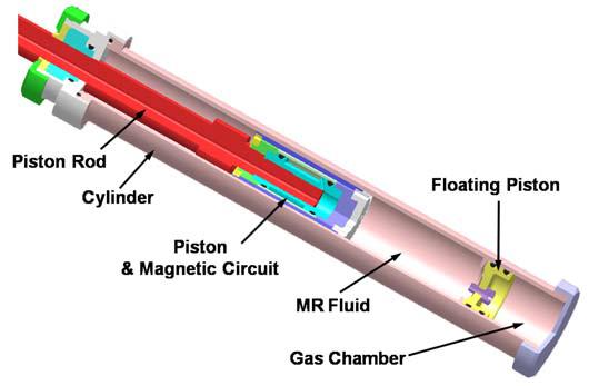 Configuration of MR damper for vibration reduction