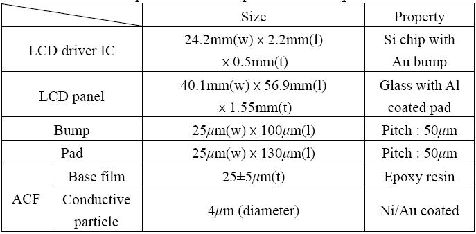 Specification of specimen for experiment