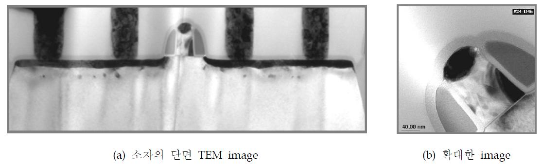 매그나칩반도체에서 제작한 MOSFET의 소자의 단면 TEM image