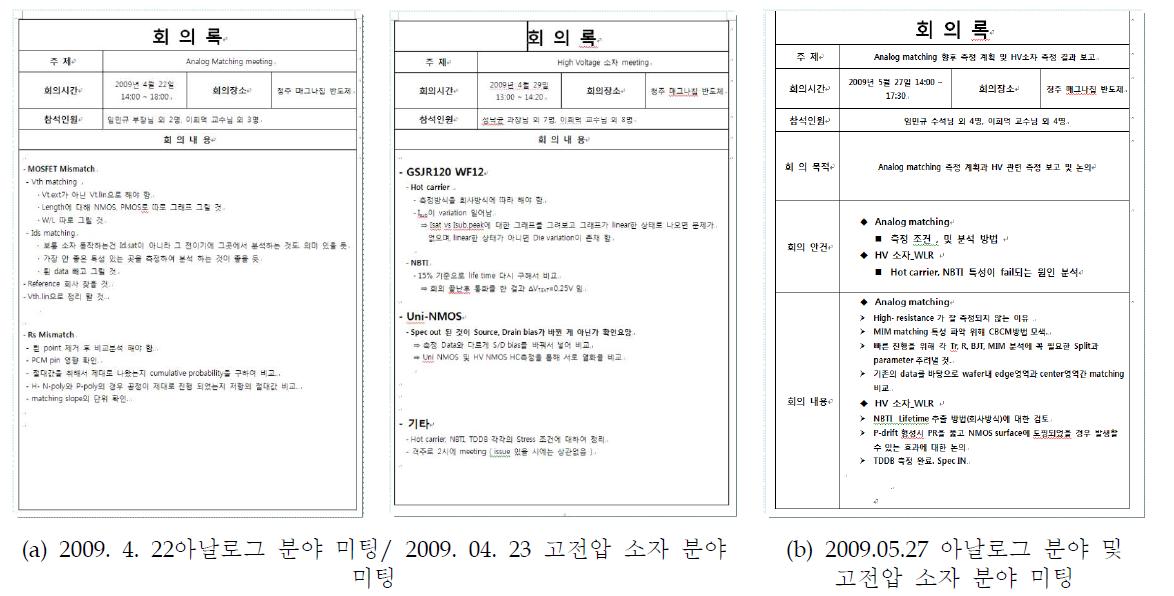 충남대학교와 매그나칩반도체간 주간 미팅 대표적 회의록