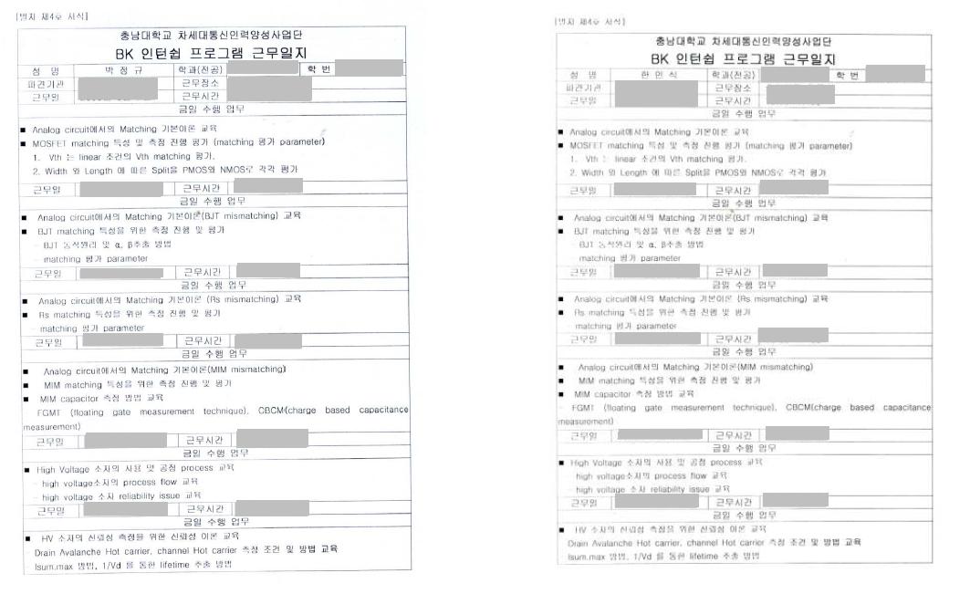 참여 학생의 대표적 근무 일지 및 근무 내용