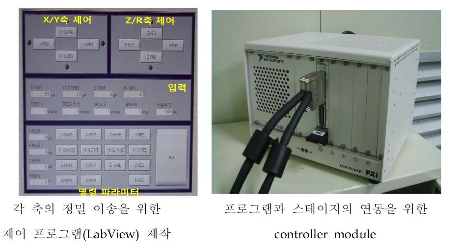 스테이지 제어 프로그램 및 모듈