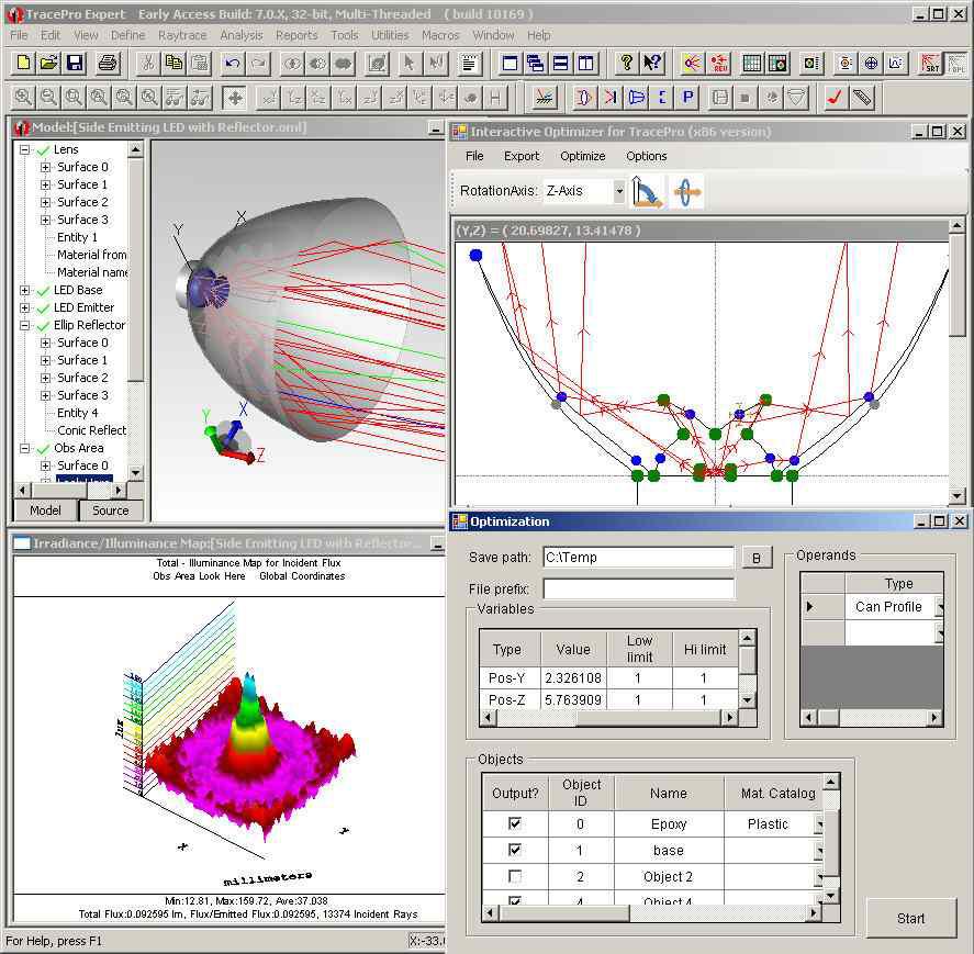 LightTools