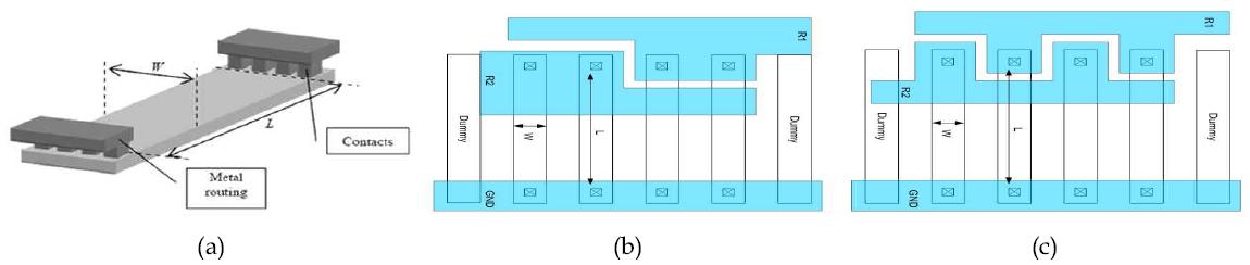 Matching 특성 평가를 위한 Rs test structure (a) Resistor 기본 구조 (b) AA type (c) AB type