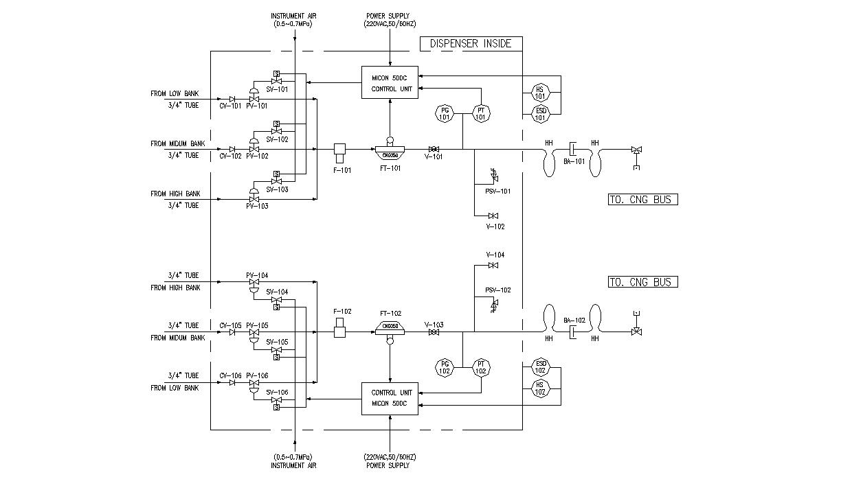 Piping and instrument diagram of dispenser.