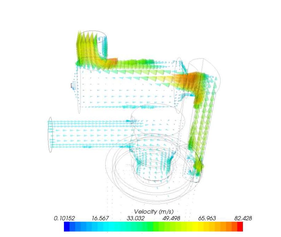 Velocity profile of module