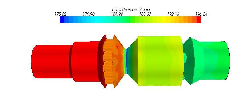 Distribution of pressure of NRV