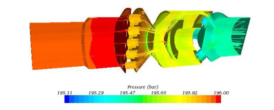 Streamline of pressure of NRV