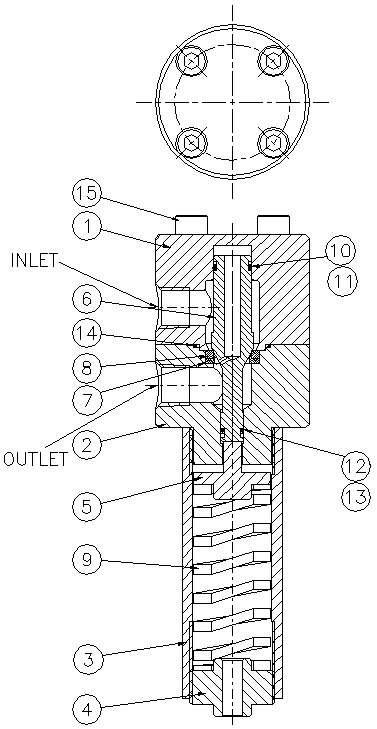 Regulator valve