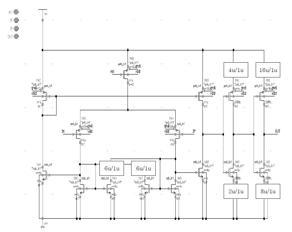 Comparator Schematic(All unlabeled NMOS 4u/1u, PMOS 12u/1u)