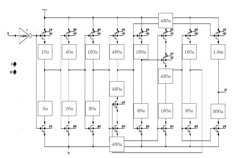 Driver schematic(All unlabeled L size: 0.5u)