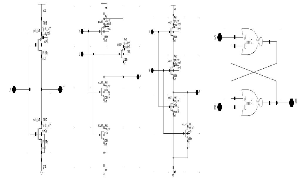 digital block schematic (inverter, nand, nor, rs-latch)