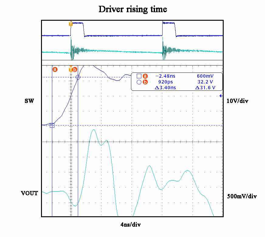 드라이버 rising 파형