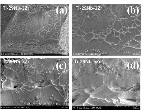 Ti-29Nb-(3,5)Zr합금의 인장시험 후의 파절면