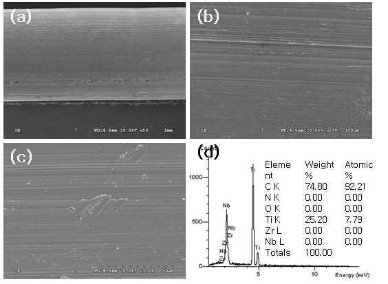 1.25 mm 신선 가공한 Ti-29Nb-5Zr 합금 와이어 표면분석: (a) x50; (b) x500; (c)x1.0k; (d) EDS 성분분석