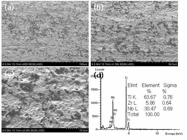 0.9 mm 신선 가공한 후 표면 에칭처리 한 Ti-29Nb-5Zr 합금 와이어 표면분석: (a) x500; (b) x1.k; (c)x3.0k; (d) EDS 성분분석