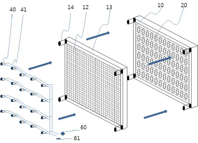 그림 1-4-8. 광촉매/활성탄과 LED를 이용한 공기정화장치의 기본 구조