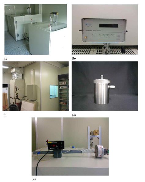 그림 15. 초미세 입자 측정 장비