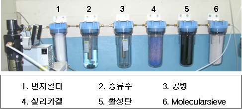 무취공기 제조장치