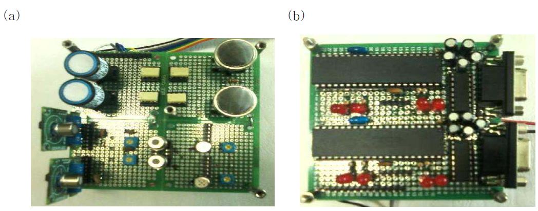 그림 3-105. (a) 센서 모듈 및 (b) MCU