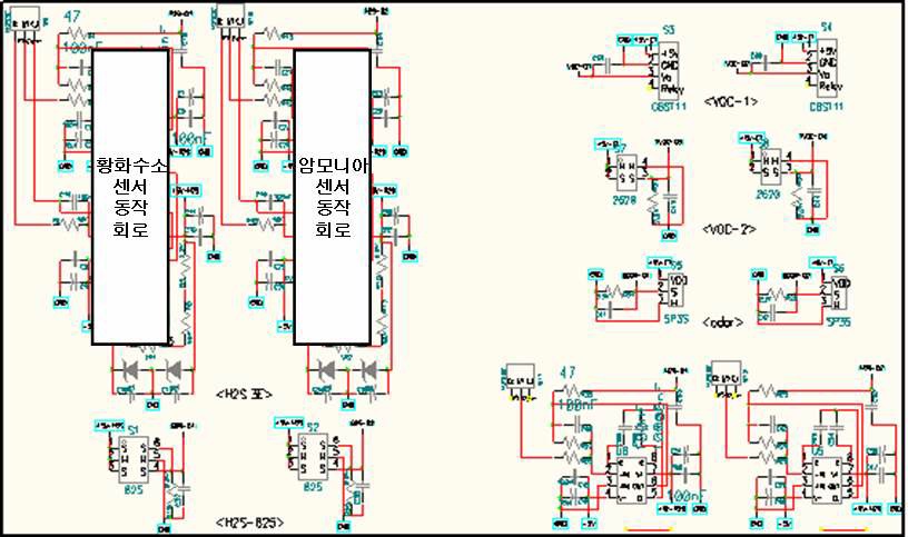 그림 3-110. 센서보드 회로도