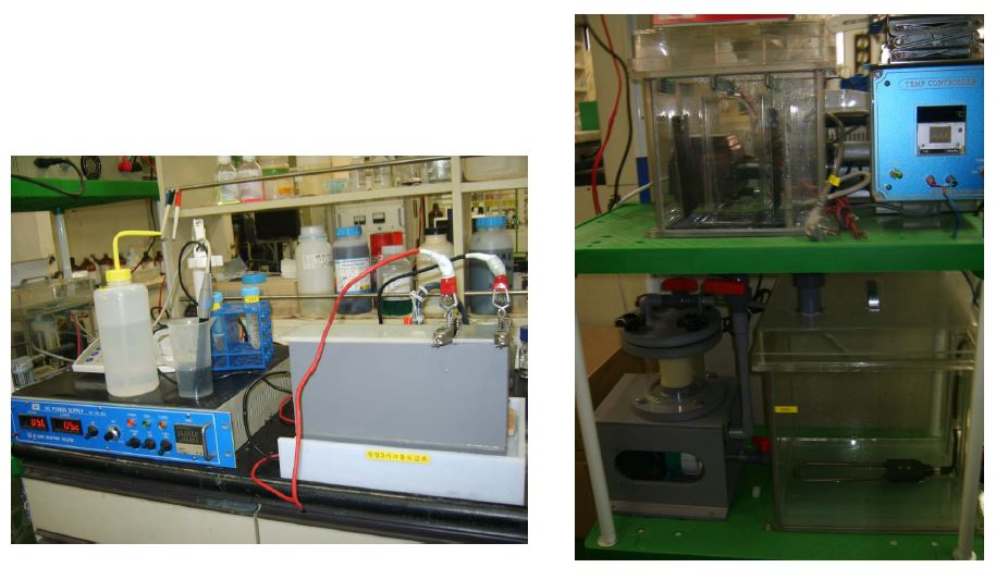 그림 3-49. 3가크롬 도금욕 수명 테스트용 시스템(소형/중형) 및 실험 현황