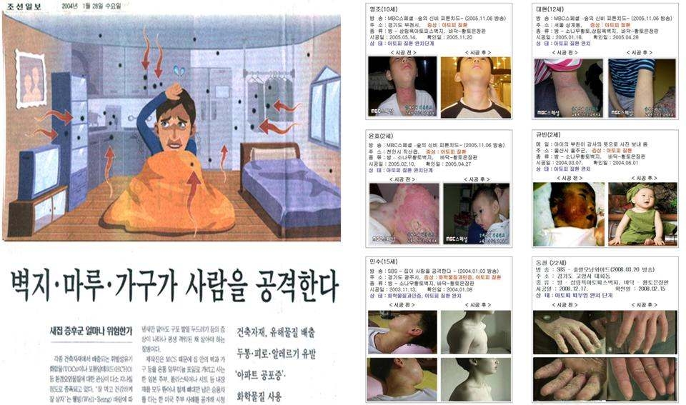 새집증후군의 사회적 문제