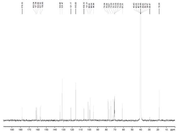 지표물질 1 13C-NMR 스펙트럼