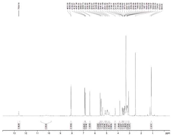 지표물질 1 1H-NMR 스펙트럼