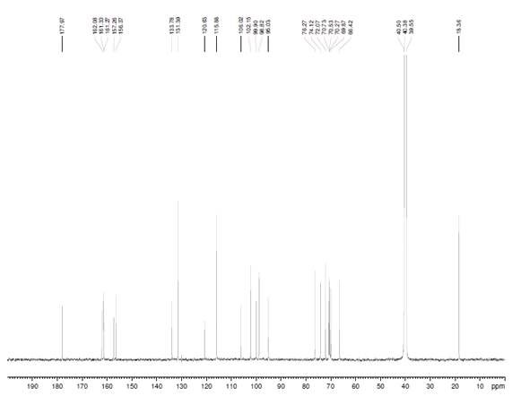 지표물질 3 13C-NMR 스펙트럼