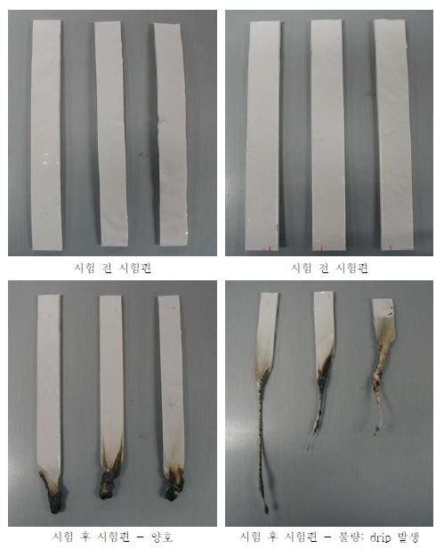 난연 성능 시험 전 후 양상 (UL94 규격)