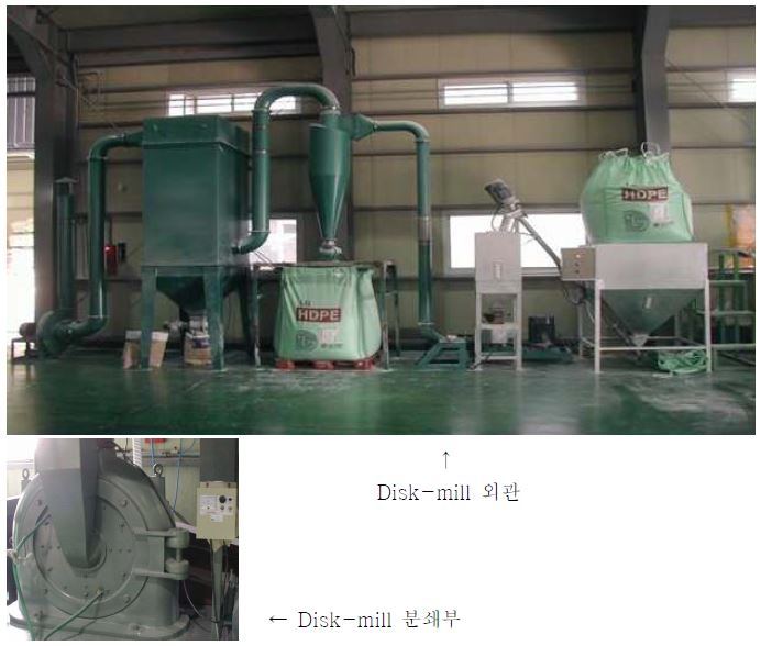 FRPC 분말 제조용 Disk-mill-1