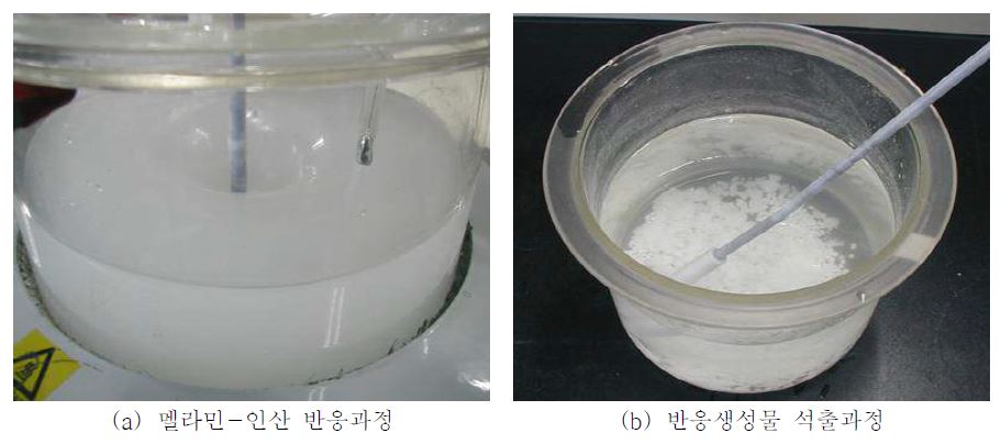 Melamine phosphate 난연제 반응과정