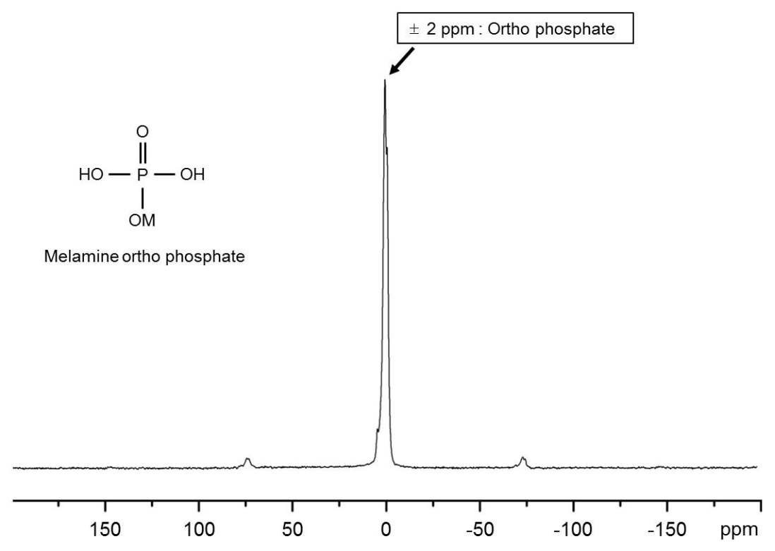 Melamine phosphate의 31P solid state NMR 분석결과