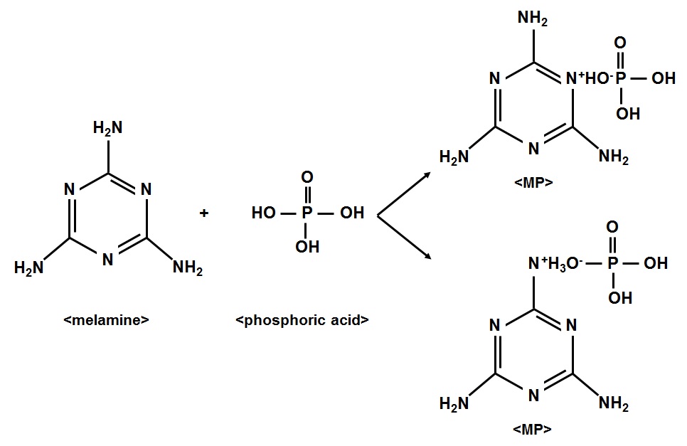 Melamine phosphate의 화학적 구조