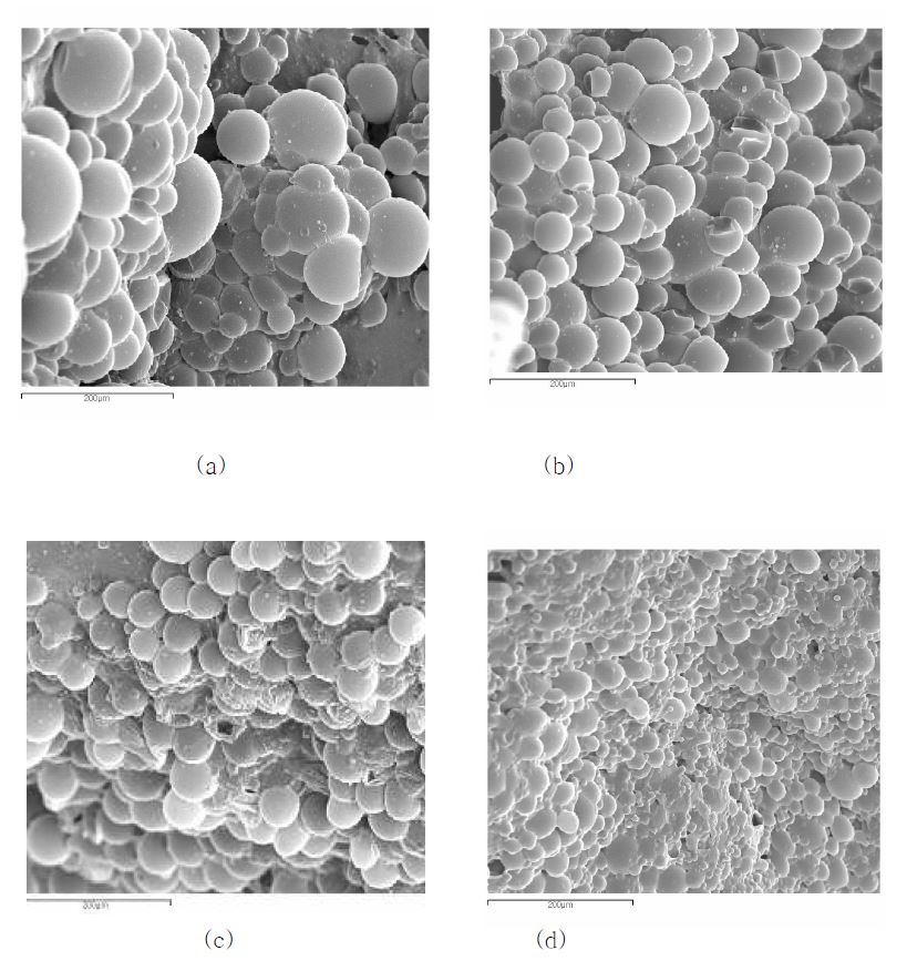 Hard segment content에 따른 해체성 접착제 표면의 SEM images (Microwave treatment time : 4minutes, hard segment content : (a) 15% (b) 20% (c) 25% (d) 30%)