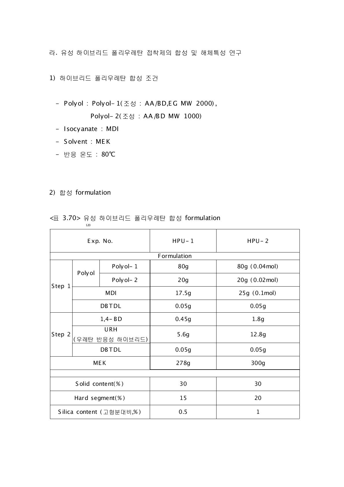 유성 하이브리드 폴리우레탄 합성 formulation