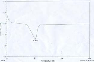 DSC spectrum of W-01