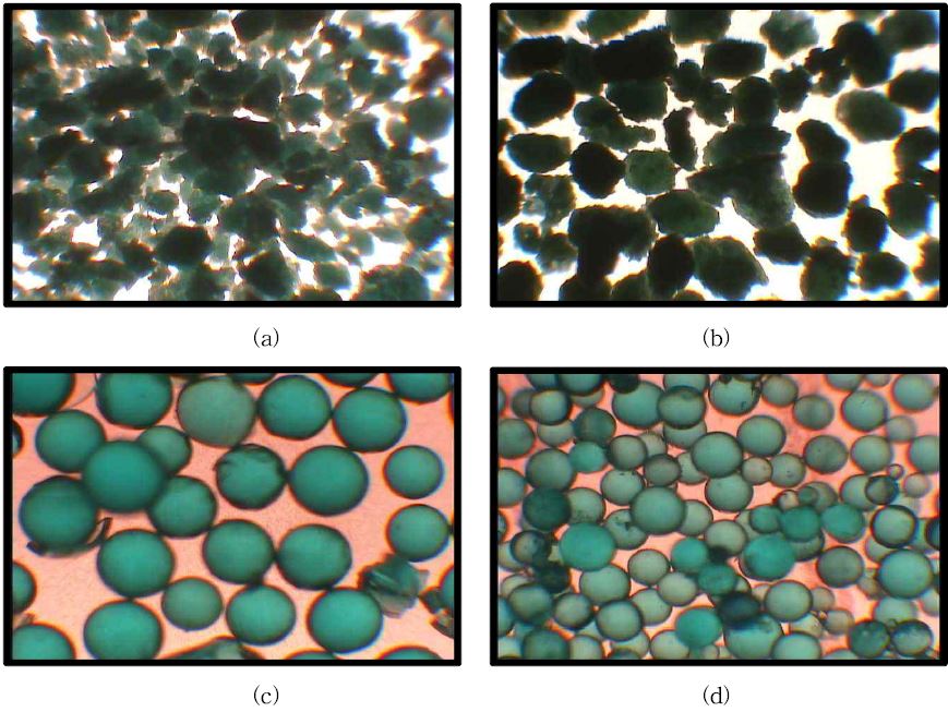 그림 3-40. Sizes and Shapes of the MIP particles prepared with different concentration of the HEC stabilizer ; (a) 2wt%, (b) 3wt%, (c) 5wt% and (c) 7wt%