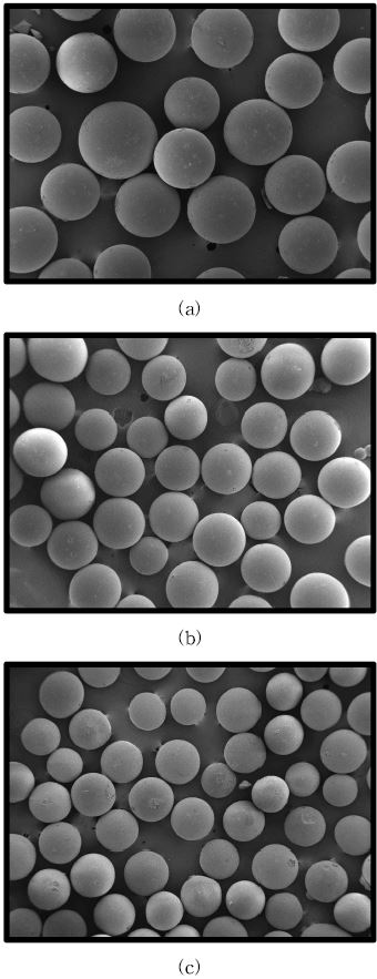 그림 3-78. Sizes and shapes of Cu(Ⅱ)-MIIP prepared at different ratio of cross-linking agent to functional monomer(C/M);(a)C/M=2, (b)C/M=3, and (c)C/M=4, respectively.