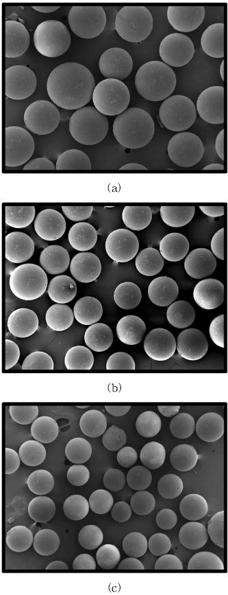 그림 3-83. Sizes and shapes of Cu(Ⅱ)-MIP prepared at different polymerization temperature; (a)70℃, (b)80℃, and (c)90℃, respectively.