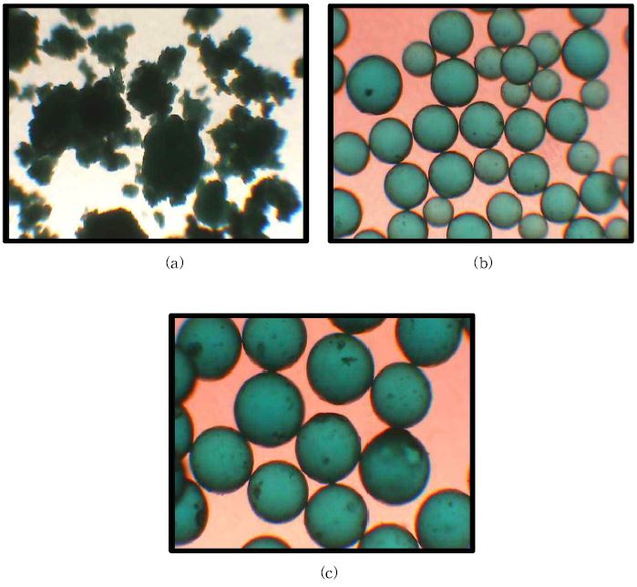 그림 3-85. Sizes and shapes of MIP beads prepared at different polymerization temperature ; (a) 70℃, (b) 80℃ and (b) 85℃.