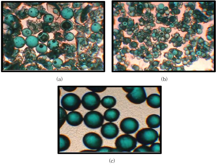 그림 3-94. Sizes and shapes of MIP beads prepared with different stabilizers ; (a) PVA1500, (b) PVA500 and (b) HEC.