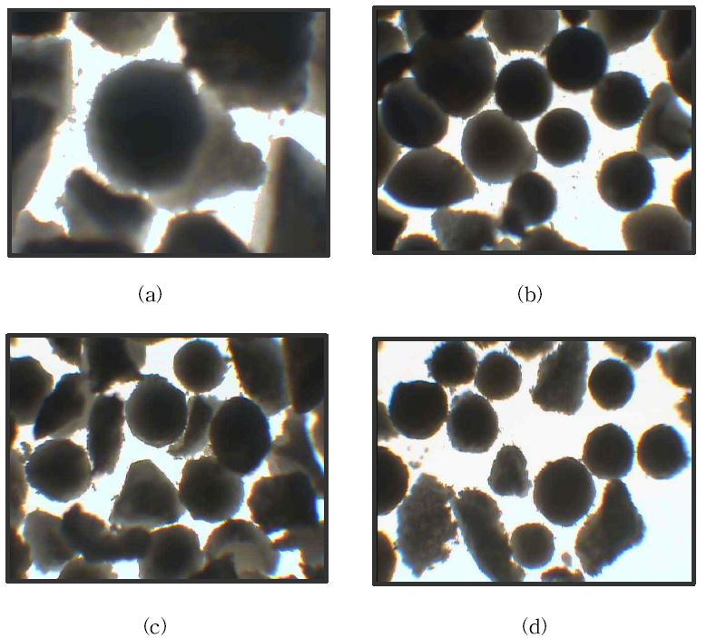 그림 3-111. Sizes and Shapes of Na-MIP prepared at HEC Conc. (a) 2wt% (b) 5wt% (c) 7wt% (d) 10wt%