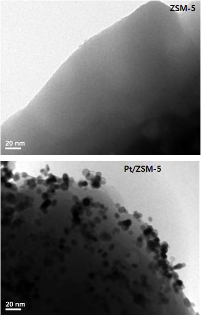ZSM-5와 Pt가 담지된 ZSM-5의 TEM 사진.