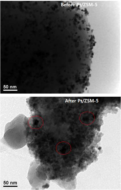 촉매 산화반응 전 후 Pt/ZSM-5의 TEM 사진.