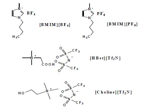 Fig. 1-2. Chemical structure of room temperature ionic liquids.
